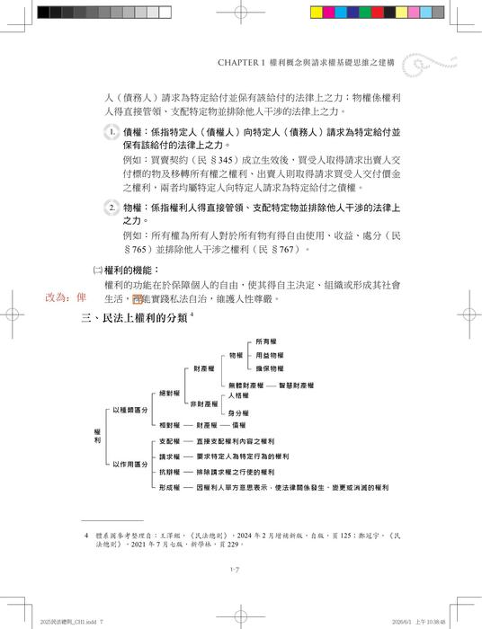 民法總則四版勘誤