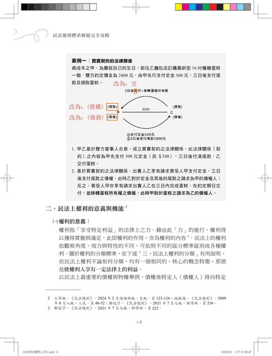民法總則四版勘誤