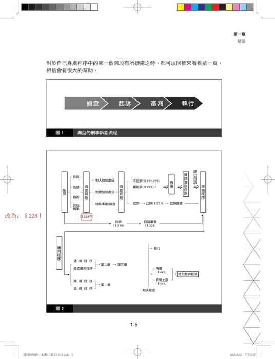 言頁刑訴一本書(上)勘誤