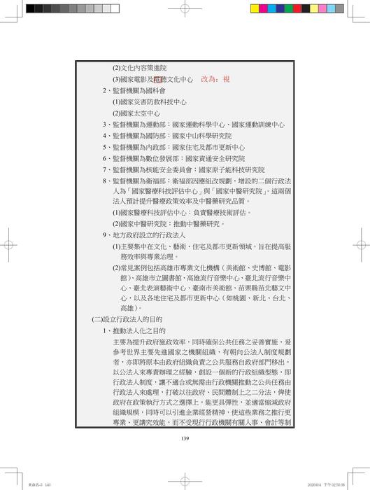 行政法法條攻略勘誤 行政法法條攻略勘誤