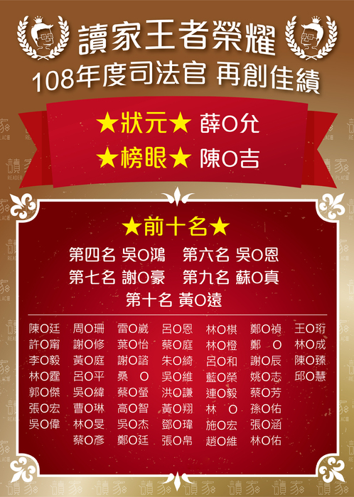 108司法官榜單a4-01 108司法官榜單a4-01