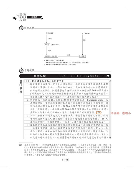 商事法勘誤