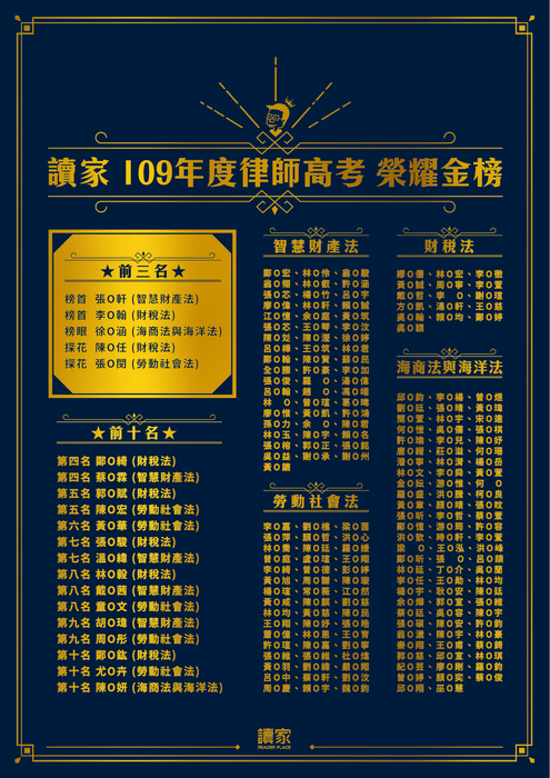 109榜單a4_工作區域 1 109榜單a4_工作區域 1