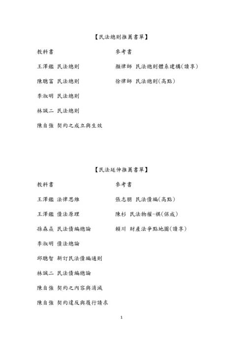 讀家講座:轉學考民法體系建構與解題 讀家講座:轉學考民法體系建構與解題