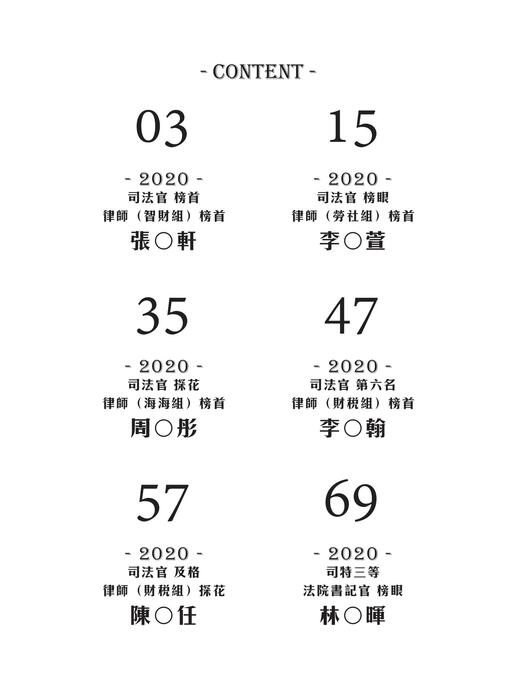 2020校園上榜攻略_更改 2020校園上榜攻略_更改