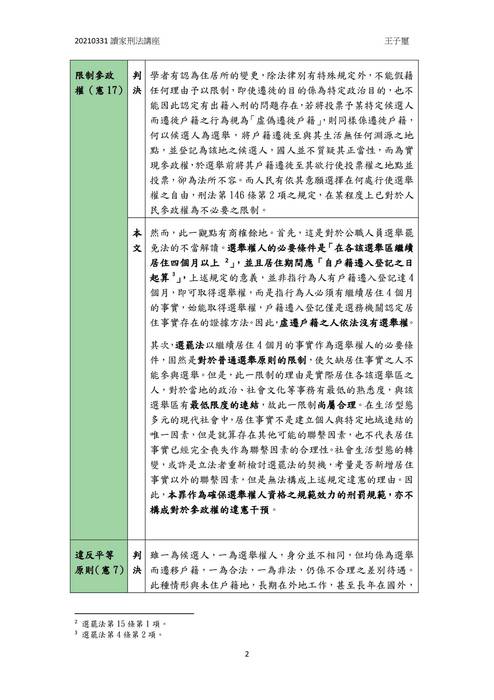 讀家講座:從刑法文章看國考趨勢 讀家講座:從刑法文章看國考趨勢