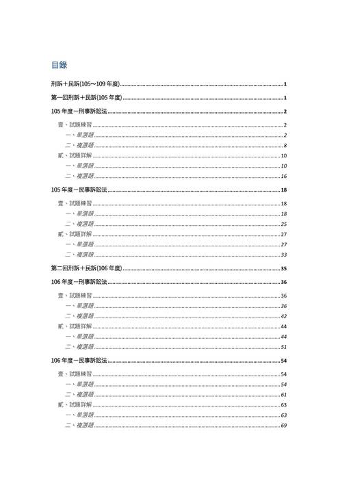 言頁x李甦的有聲選擇考古題(司法官、律師一試105-109) 言頁x李甦的有聲選擇考古題(司法官、律師一試105-109)