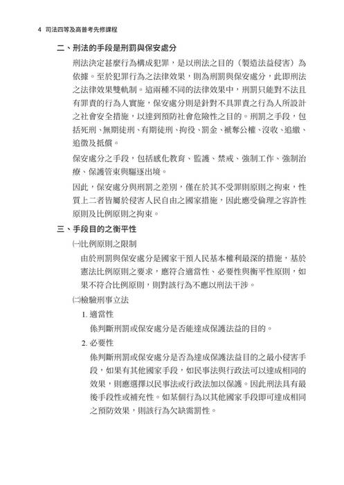 2021司法四等及高普考先修課程-王子璽刑法 2021司法四等及高普考先修課程-王子璽刑法