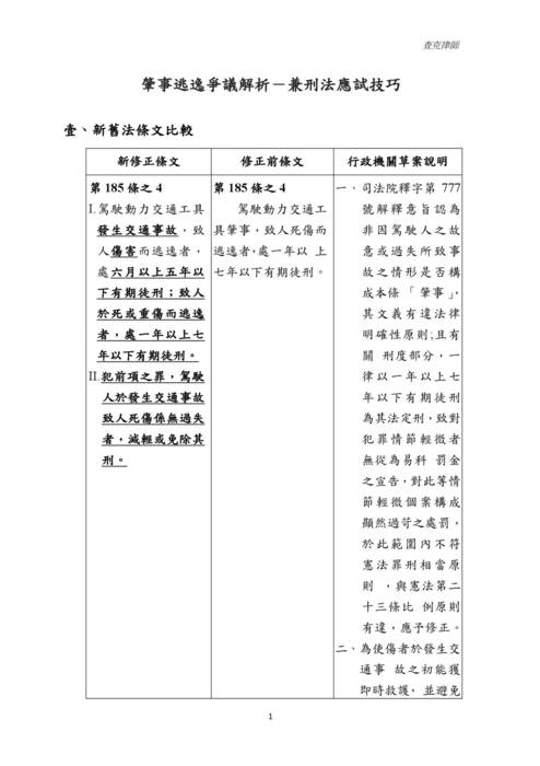 讀家講座:肇事逃逸爭議解析兼刑法應試技巧 讀家講座:肇事逃逸爭議解析兼刑法應試技巧
