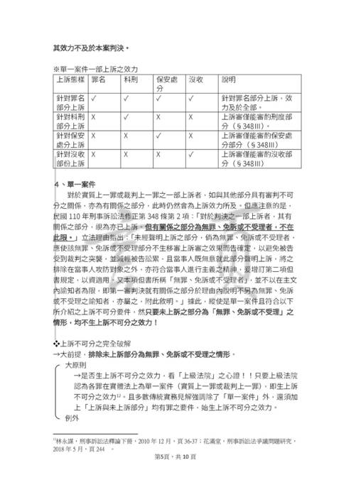 言頁老師-110年讀家刑訴修法講座-論上訴之範圍 言頁老師-110年讀家刑訴修法講座-論上訴之範圍