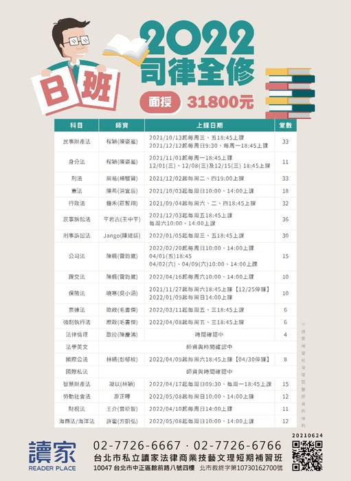 2021律司一試考猜_final