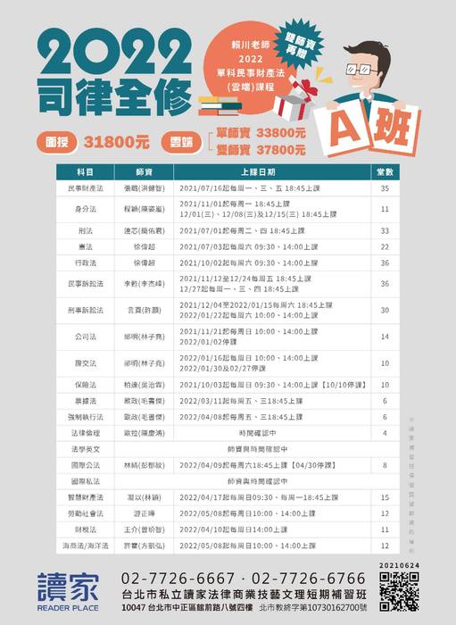 2021律司一試考猜_final 2021律司一試考猜_final