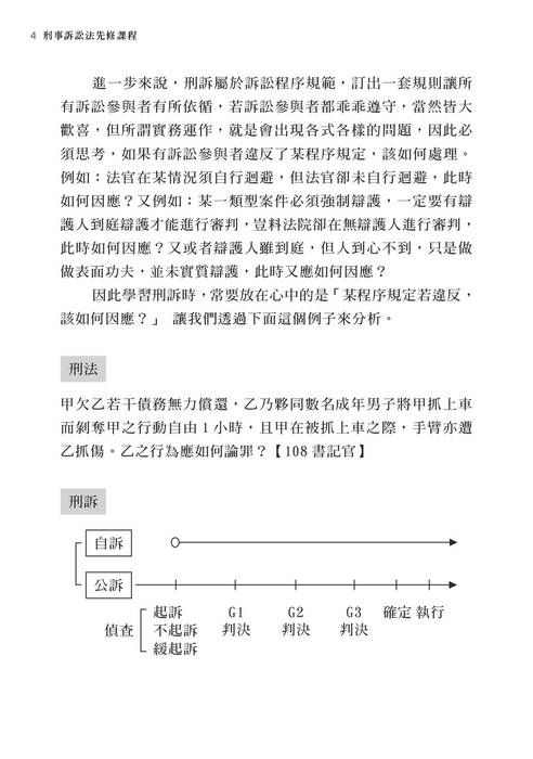 2022司法四等及高普考先修課程-安卓刑事訴訟法 2022司法四等及高普考先修課程-安卓刑事訴訟法