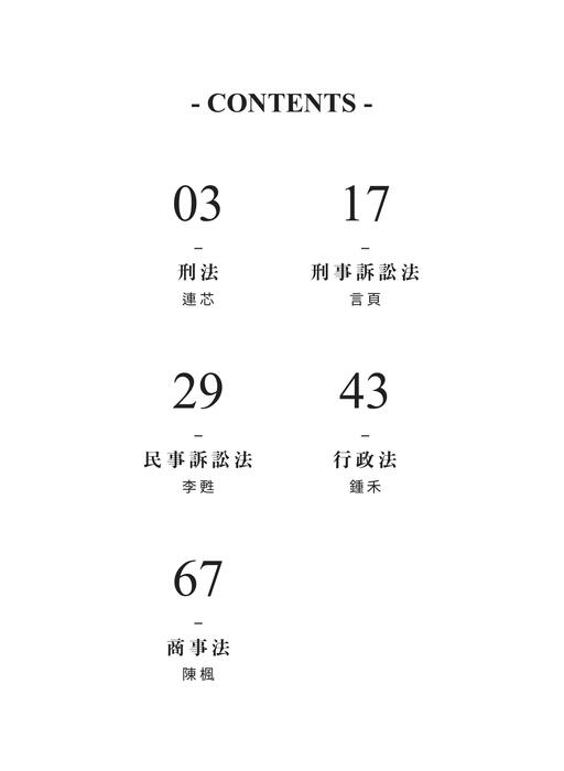 2021讀家律司二試考前重點整理_final 2021讀家律司二試考前重點整理_final