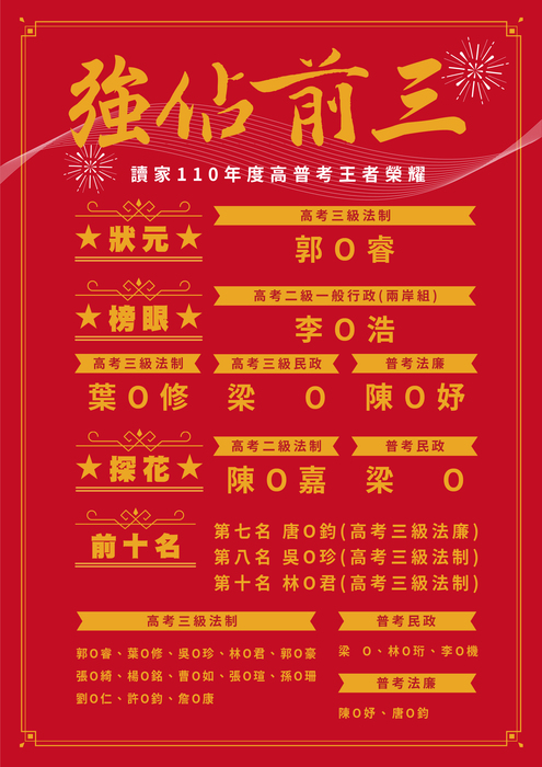 110年度榜單_電子書用_高普考 110年度榜單_電子書用_高普考