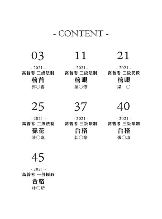 2021校園上榜攻略_高普考_final 2021校園上榜攻略_高普考_final