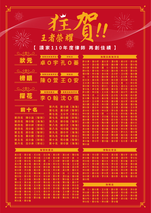 110年度榜單_律師-07 110年度榜單_律師-07