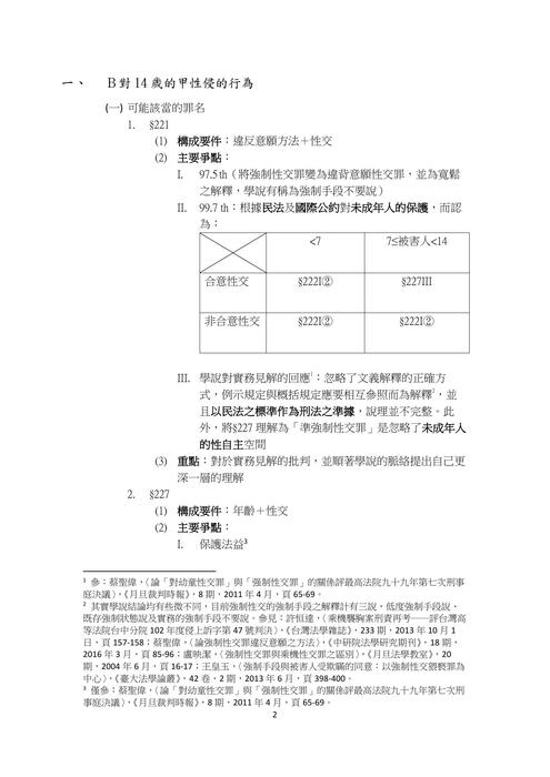 讀家講座:從111年台大刑法看刑法答題方針 讀家講座:從111年台大刑法看刑法答題方針
