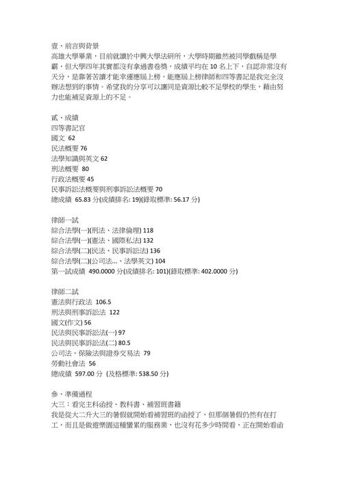 110年律師_勞社組_上榜心得