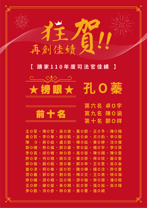 110年度榜單_司法官-12 110年度榜單_司法官-12