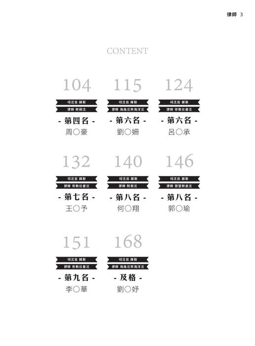 2021校園上榜攻略_律師司法官_final 2021校園上榜攻略_律師司法官_final