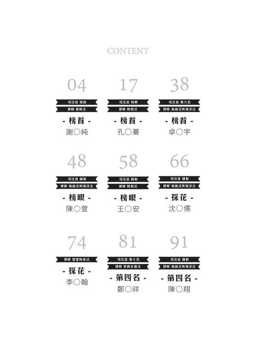 2021校園上榜攻略_律師司法官_final 2021校園上榜攻略_律師司法官_final