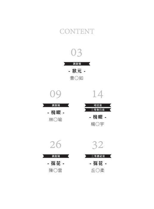 2021校園上榜攻略_司三調查局_final 2021校園上榜攻略_司三調查局_final