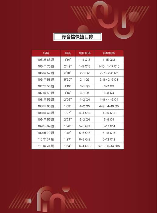 105-110司律法英cl v2 105-110司律法英cl v2