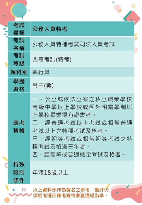 四等執行員