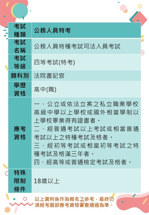 四等書記官 四等書記官