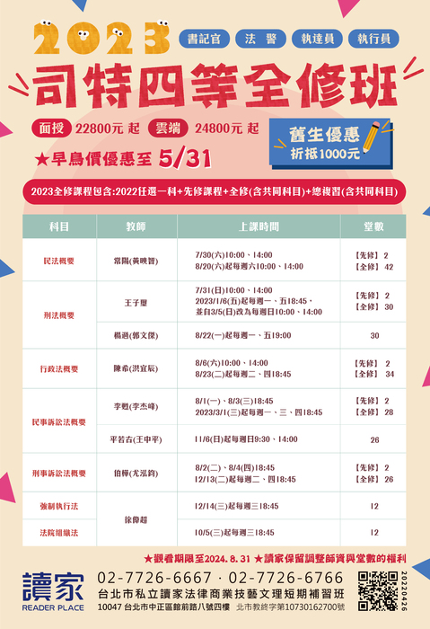 2023司特四等全修班_0429_工作區域 1 複本