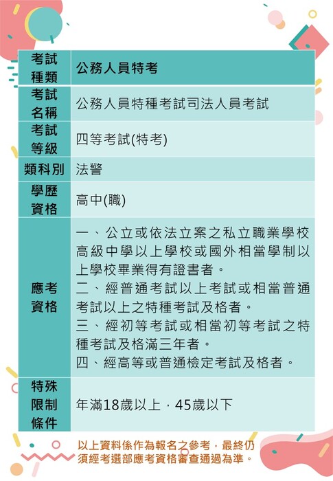 四等法警