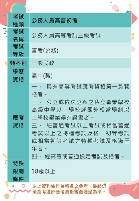 普考一般民政 普考一般民政