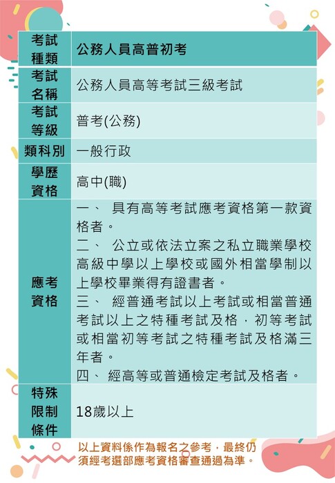 普考一般行政 普考一般行政