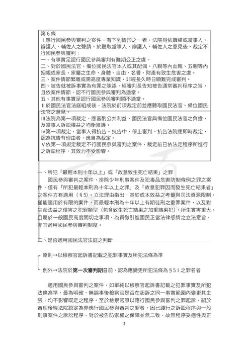 國民法官法制度及審理程序簡介講義-言頁老師 國民法官法制度及審理程序簡介講義-言頁老師