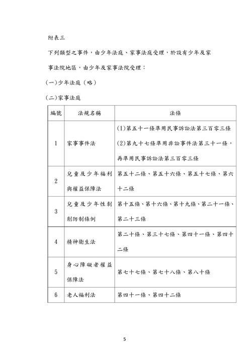 109年司法官律師公法歷屆試題解析(柏任) 109年司法官律師公法歷屆試題解析(柏任)
