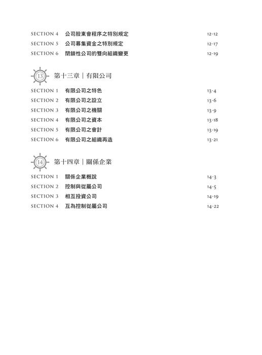 2023陳楓公司法體系解題攻略_目錄 2023陳楓公司法體系解題攻略_目錄