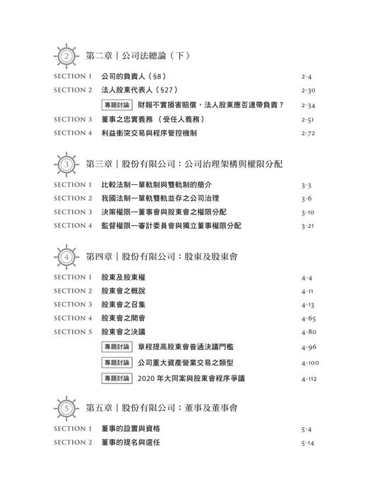 2023陳楓公司法體系解題攻略_目錄 2023陳楓公司法體系解題攻略_目錄