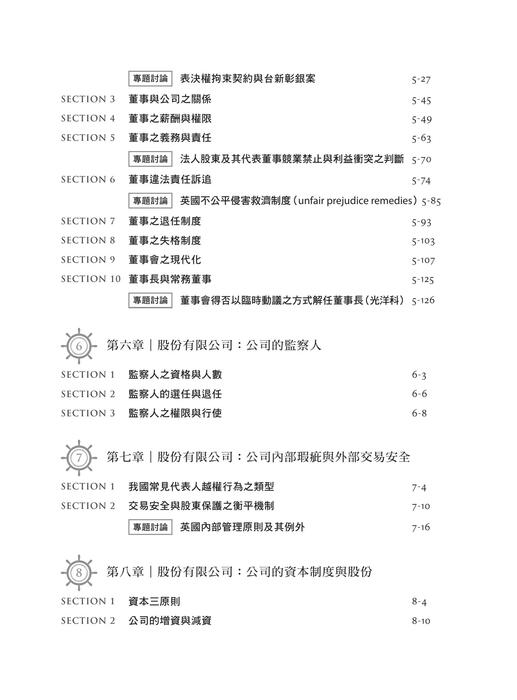 2023陳楓公司法體系解題攻略_目錄 2023陳楓公司法體系解題攻略_目錄