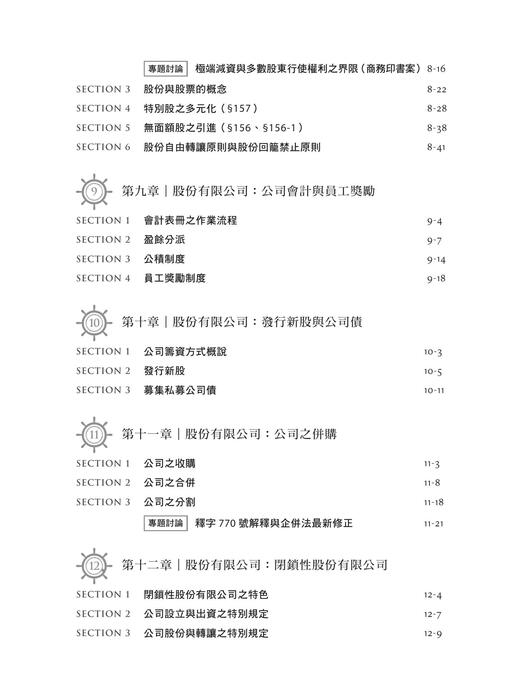 2023陳楓公司法體系解題攻略_目錄 2023陳楓公司法體系解題攻略_目錄