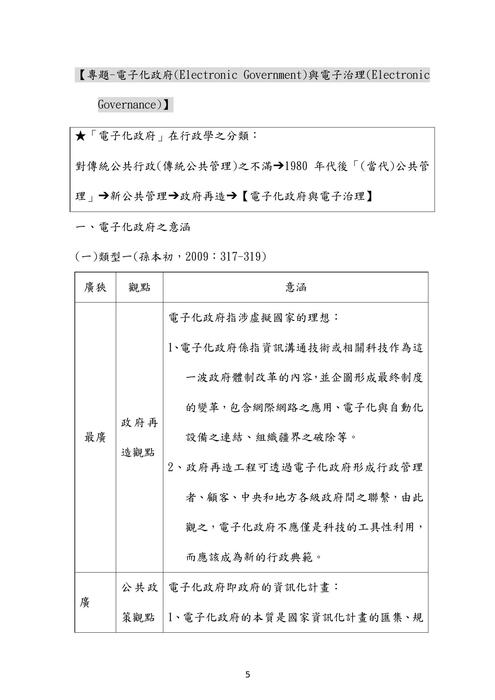 109年一般行政 一般民政 法律廉政-莊沐⾏政學試題解析 109年一般行政 一般民政 法律廉政-莊沐⾏政學試題解析