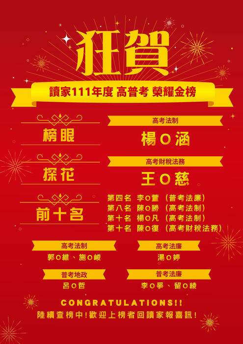 111年度高普榜單_直 111年度高普榜單_直