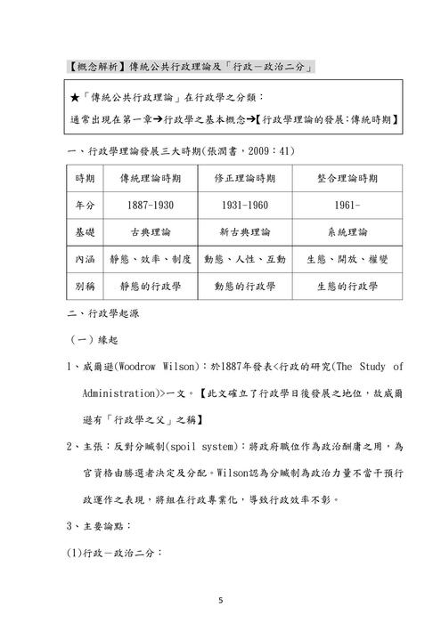 108年一般行政 一般民政 法律廉政-莊沐⾏政學試題解析 108年一般行政 一般民政 法律廉政-莊沐⾏政學試題解析