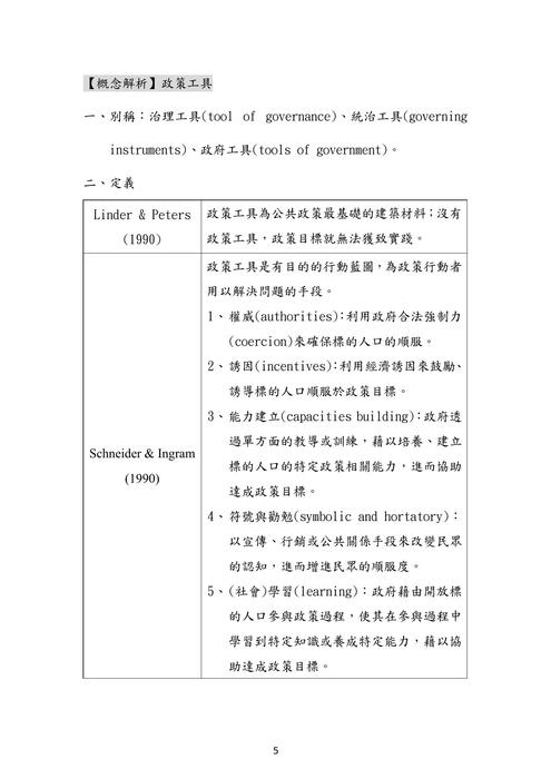 110年一般行政 一般民政-莊沐公共政策試題解析 110年一般行政 一般民政-莊沐公共政策試題解析
